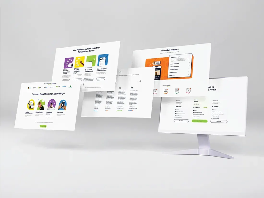 Several Everlytic marketing website pages floating in front of a monitor: feature sections with colourful icons, pricing tiers and a testimonials row.